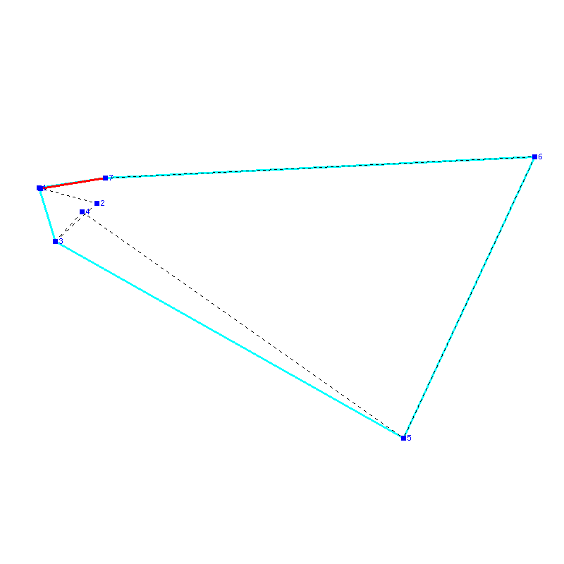 Flugauswertung